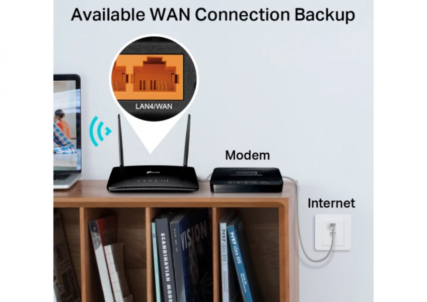 4G Router TP-LINK Archer MR402 AC1200/4GLAN/SIM slot