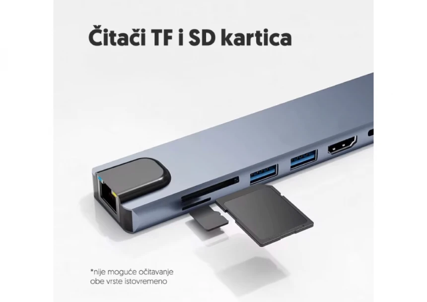 8u1 USB HUB sa HDMI, LAN, USBA, PD, TF/SD HUB-USBC1/8