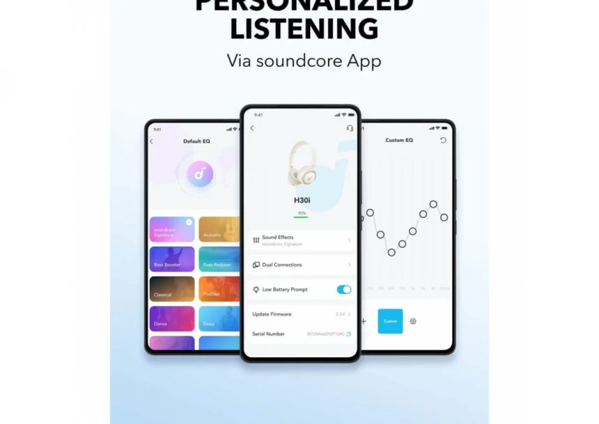 Anker Soundcore slušalice H30i + kabl type-A na type-C + AUX kabl bela