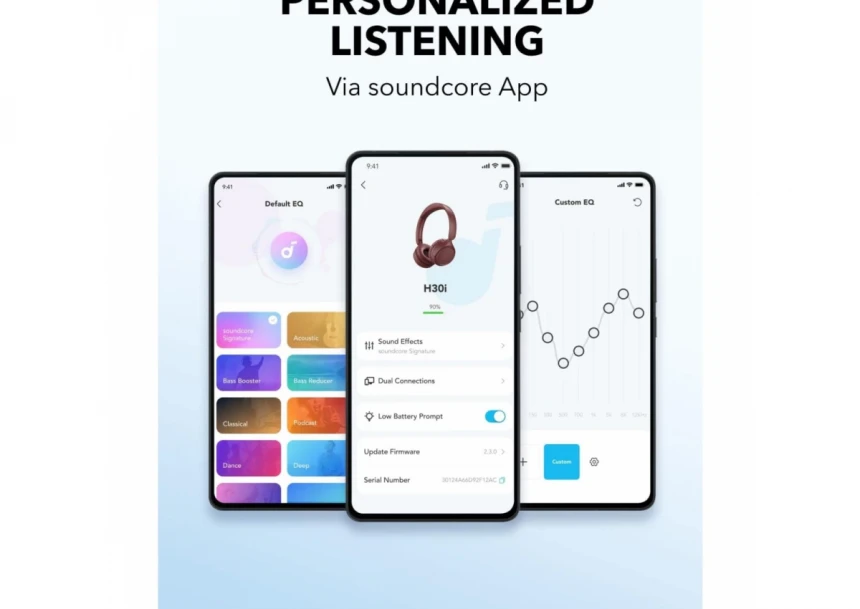 Anker Soundcore slušalice H30i + kabl type-A na type-C + AUX kabl crvena