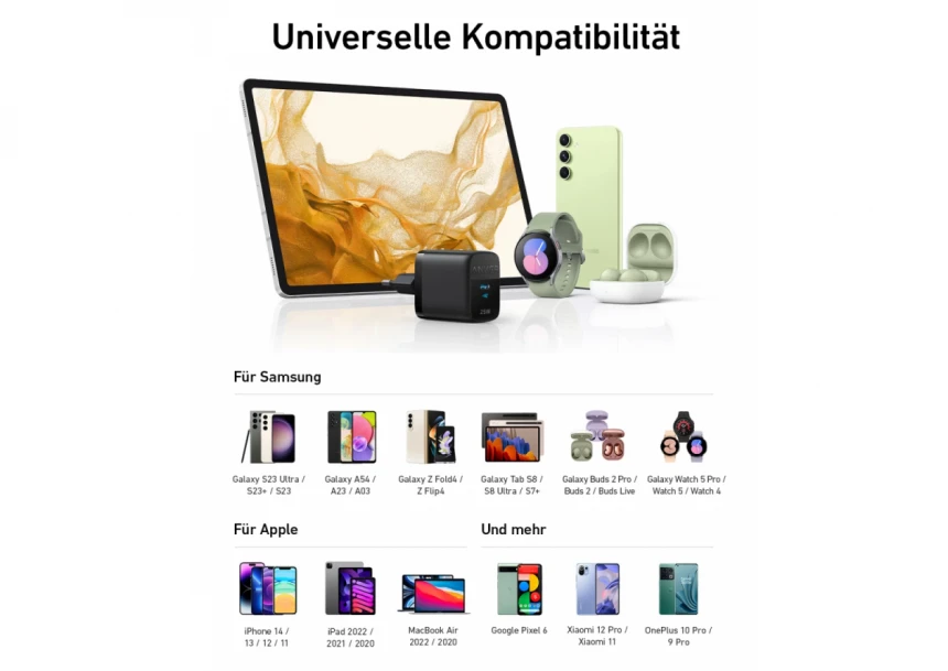 Anker  superbrzi  punjač 25W crna