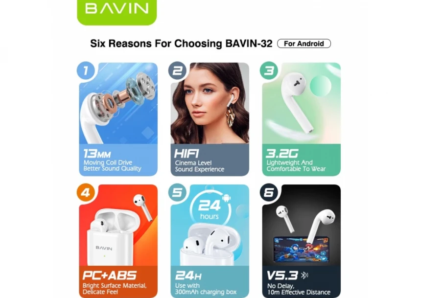 Bavin slušalice AirPods + kabl lightning bela