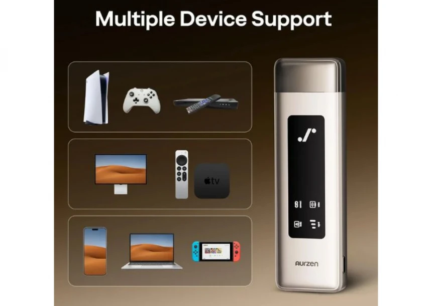 Bezicni adapter za projektor Vankyo Aurzen Zip CastPlay HDMI