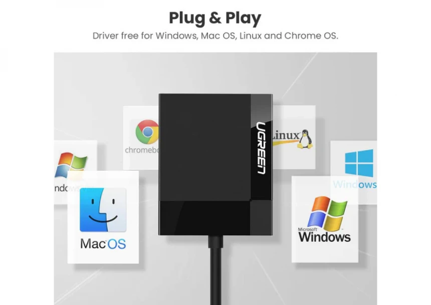 Card Reader USB 3.0 Ugreen 4/1