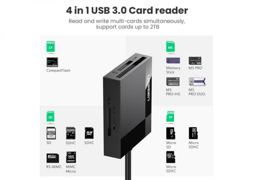 Card Reader USB 3.0 Ugreen 4/1