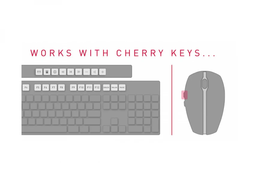 Cherry DW-5100 bežična tastatura + miš, crna