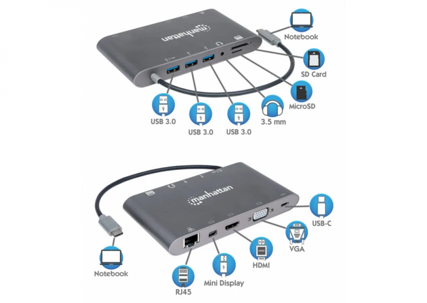 Docking station Manhattan 152808 7in1 USB-C - HDMI/VGA/mDP/3xUSB/LAN/CR/PD 60W
