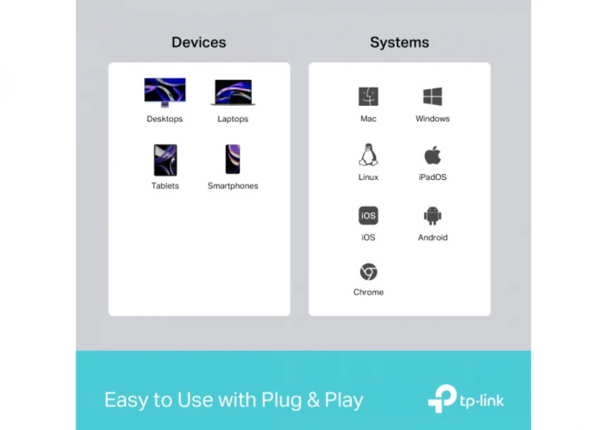 Docking station TP-Link UH5020C USB-C HDMI/2xUSB 3.0/USB-C/PD 100W