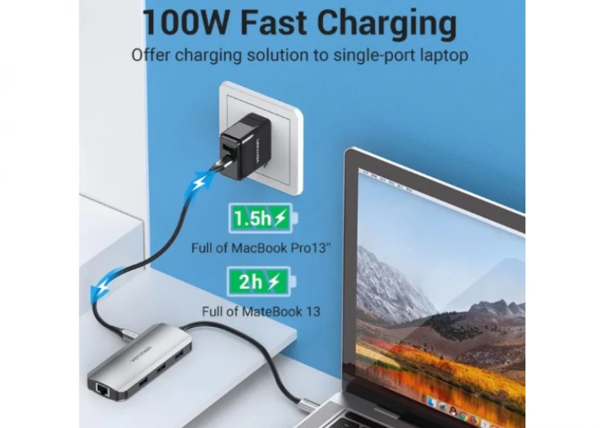Docking station Vention TOHHB USB-C HDMI/3xUSB 3.0/PD 100W/RJ45