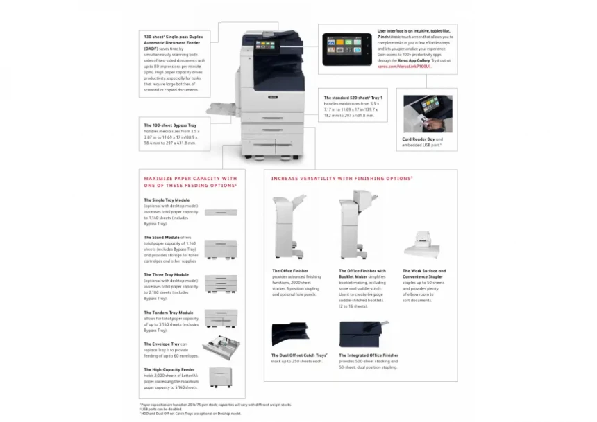 Fotokopir Xerox VersaLink B7130 A3 Mono MFP 30ppm/DADF/print/scan/fax/USB/LAN/InitKit, sa tonerom