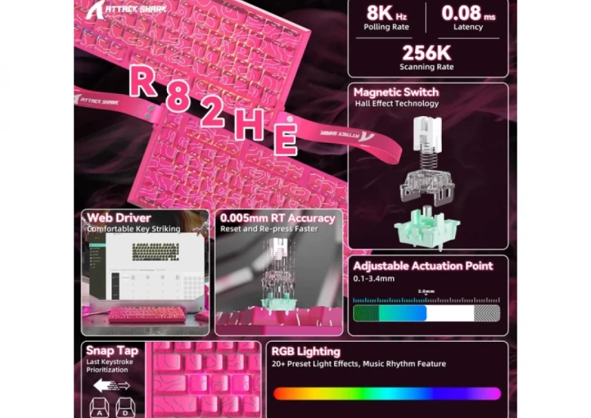 Gaming tastatura Attack Shark R82HE Magnetic Switches/8KHz/RT/Snap Tap/DKS/MT/TGL/Pink Countur