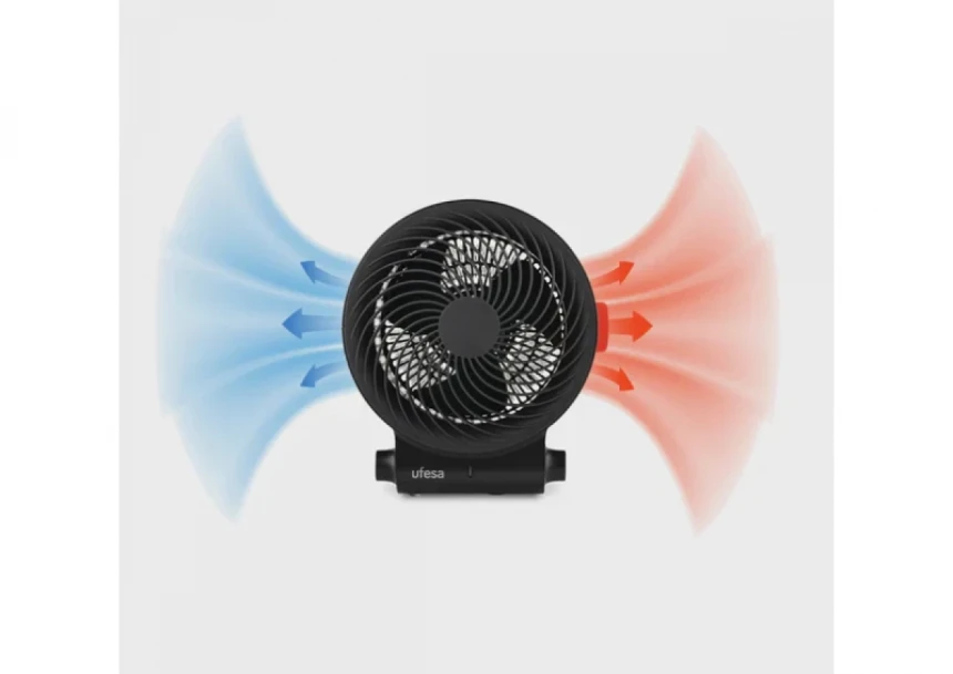 Grejalica sa ventilatorom Ufesa Atlas neo/2000W