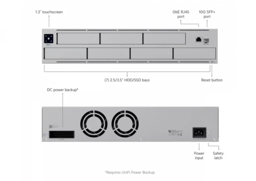 HDD NAS Storage Ubiquiti UNAS Pro 2U Rackmount