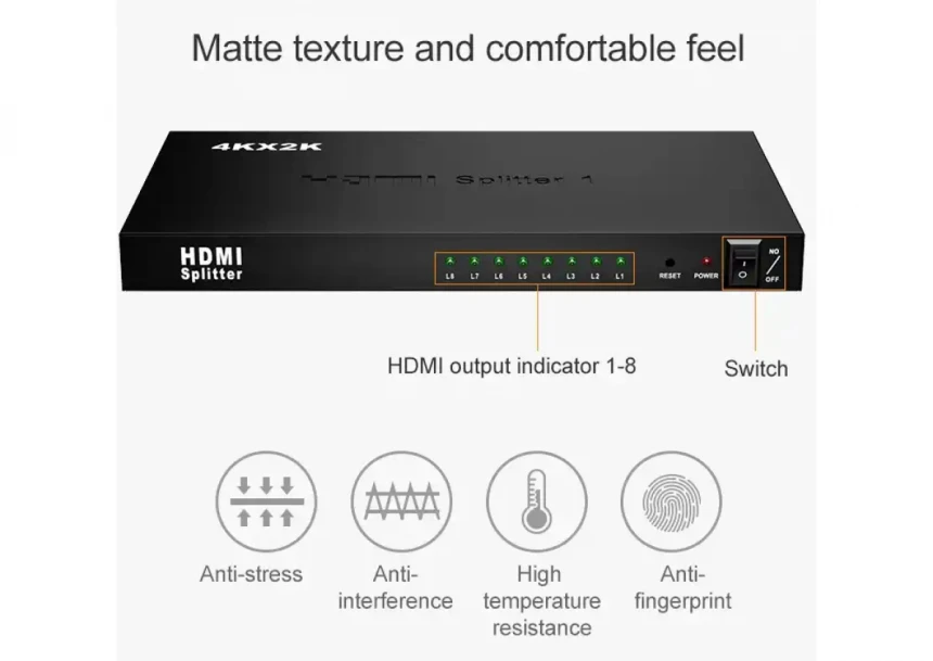 HDMI spliter 1/8 aktivni 5V/3A KT-HSP 1.8 Kettz