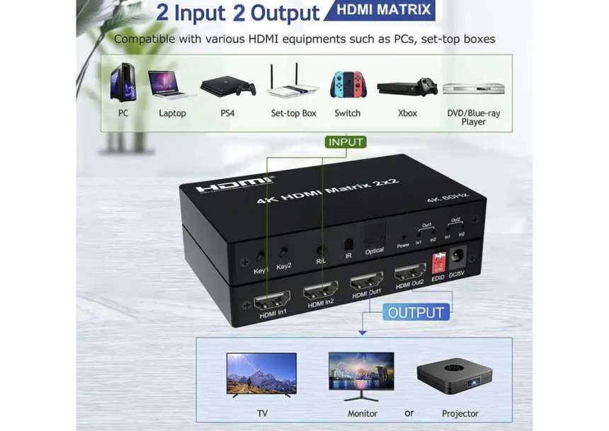 HDMI swich 4K Matrix 2x2 Kettz HM-K252 60Hz