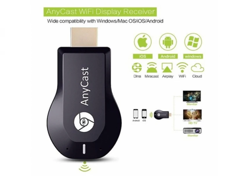 HDMI Wi-Fi adapter WHD-380