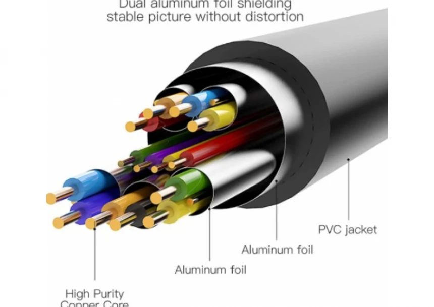 Kabl Vention ABFBG HDMI-DVI M/M  1.5m