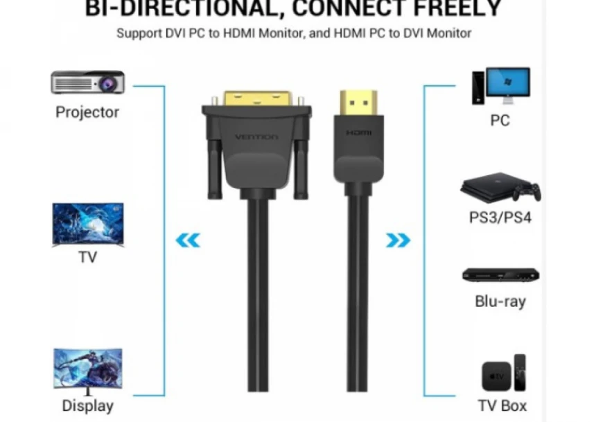 Kabl Vention ABFBG HDMI-DVI M/M  1.5m