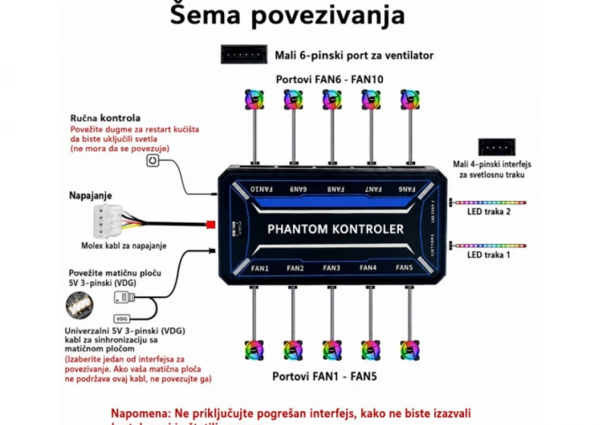 Kuler za kuciste IG-MAX LS-3 3in1