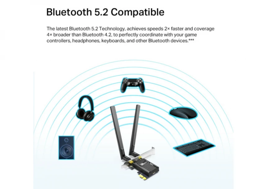 LAN MK PCI-E TP-Link Archer TX20E WiFi AX1800/Bluetooth 5.2