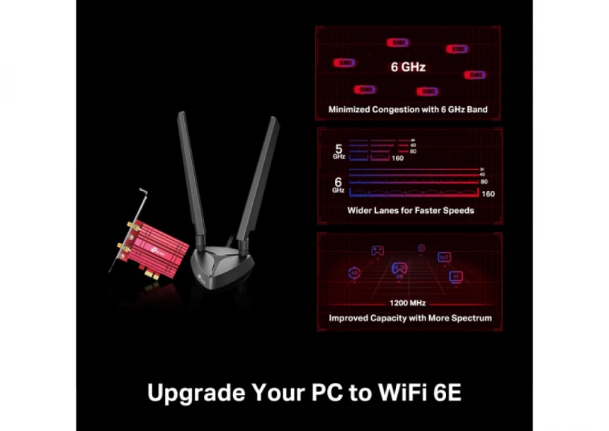 LAN MK PCI-E TP-Link Archer TXE72E WiFi 6 AX5400 dual band 2xExterna antena