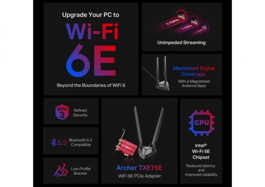 LAN MK PCI-E TP-Link TXE75E AX5400/BT5.3