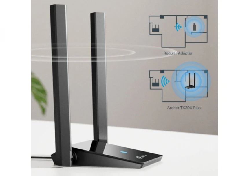 LAN MK TP-Link Archer TX20U PLUS AX1800 WiFi/dual band/USB