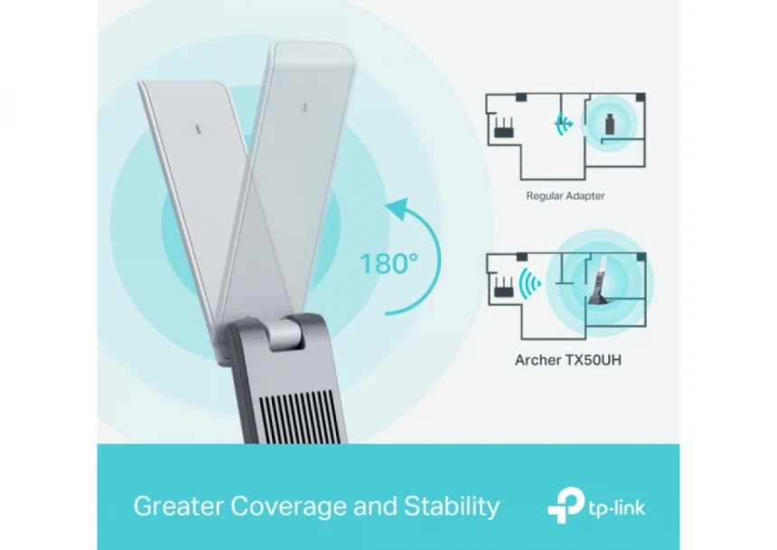 LAN MK TP-Link Archer TX50UH AX3000 WiFi/dual band/High Gain/USB