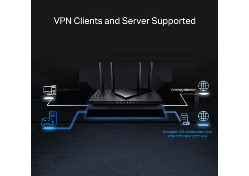 LAN Router TP-Link Archer AX55Pro AX3000/WiFi6/4 2.5G LAN