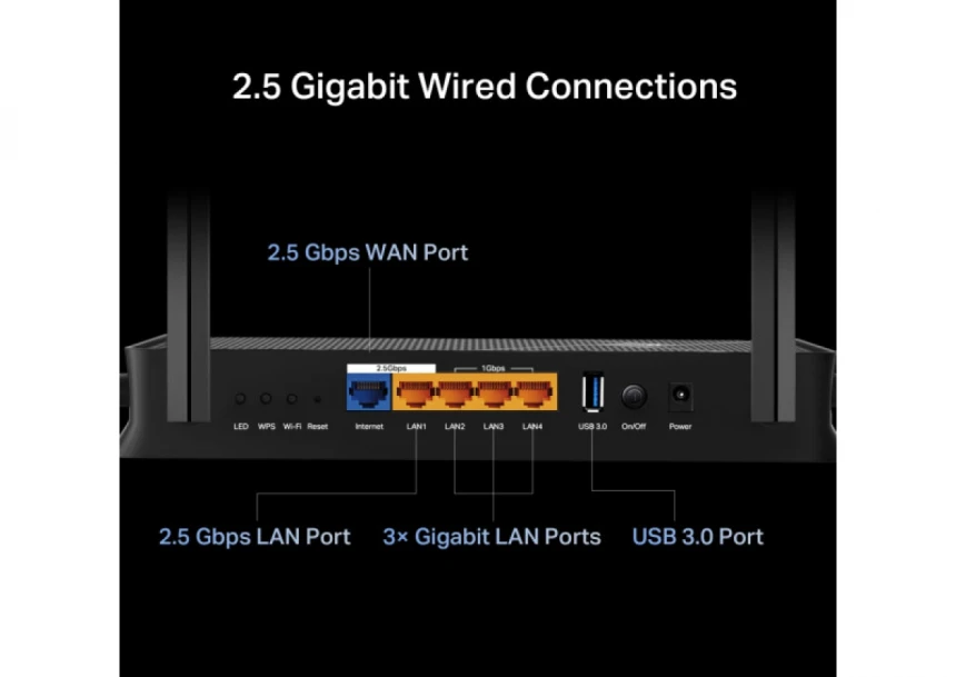 LAN Router TP-LINK Archer BE230 BE3600 WiFi7/2.5Gb WAN/4GLAN
