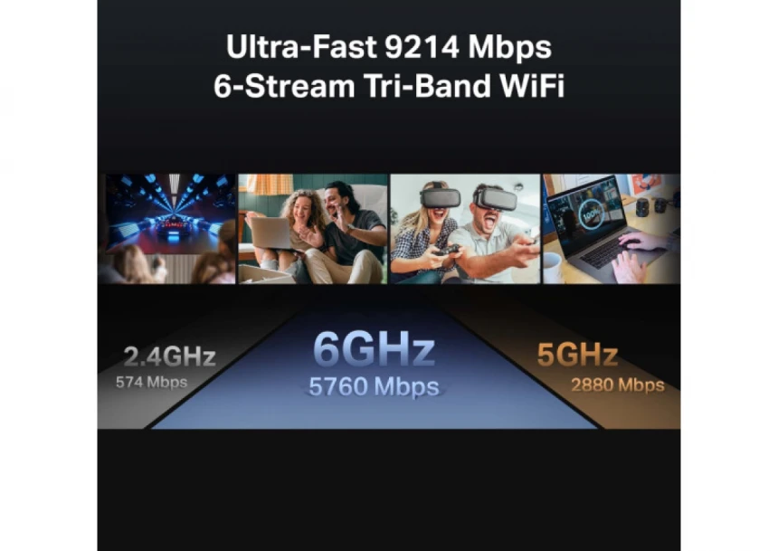 LAN Router TP-LINK Archer BE550 9300mMbps/4x2,5G LAN/1x2,5G WAN/USB/