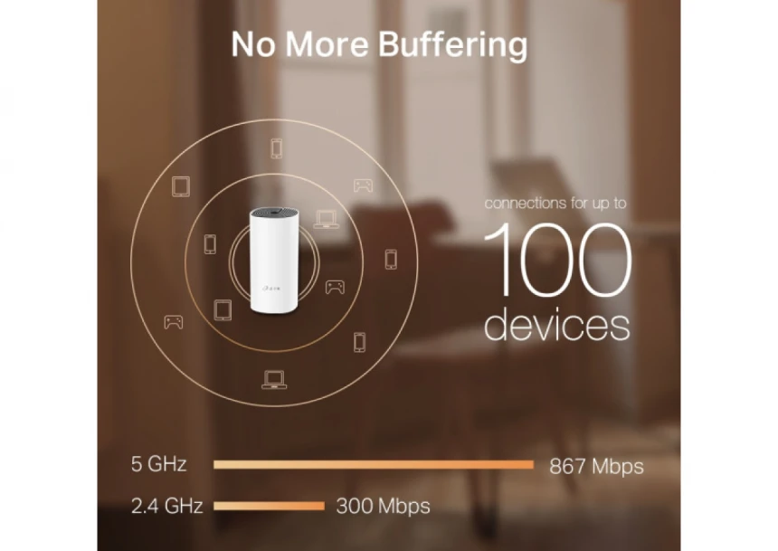 LAN Router TP-LINK DECO M4 Mesh WiFi (2-PACK) AC1200