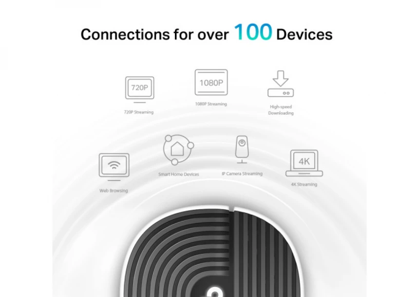 LAN Router TP-LINK DECO S7 Mesh WiFi (2-PACK) AC1900