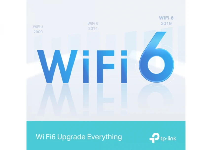 LAN ruter TP-Link Archer AX12 AX1500/WiFi6/3xGLAN+1xGWAN