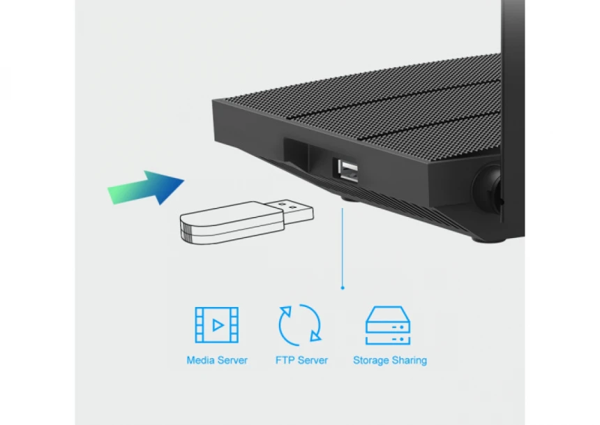 LAN Ruter TP-LINK ARCHER C6U AC1200/1GWAN/4GLAN