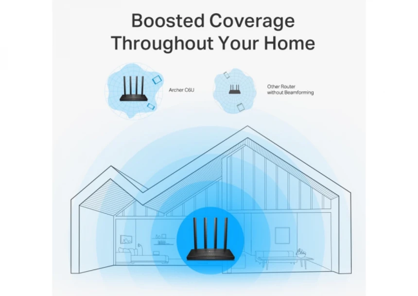 LAN Ruter TP-LINK ARCHER C6U AC1200/1GWAN/4GLAN