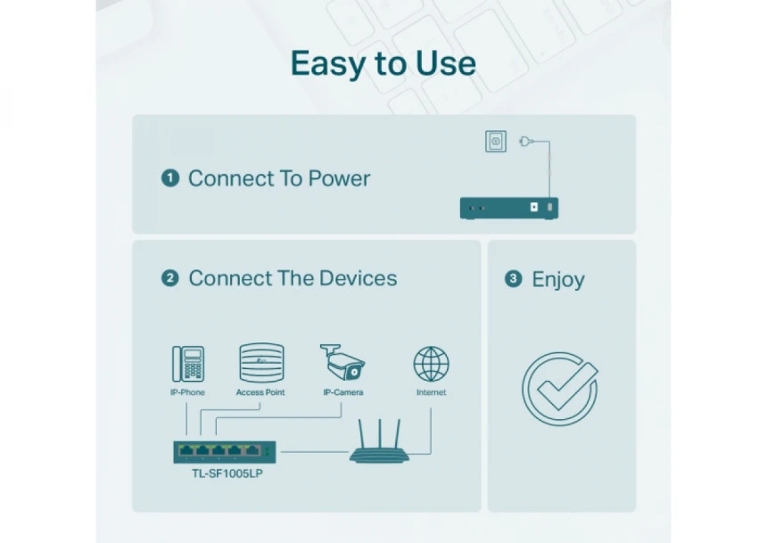 LAN Switch TP-LINK TL-SF1005LP 10/100 5port (4 PoE)