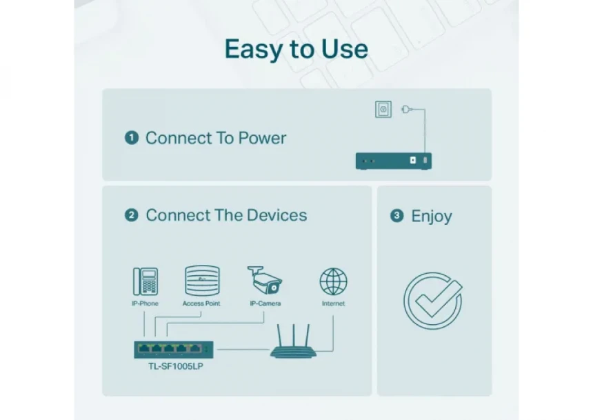 LAN Switch TP-LINK TL-SF1005LP 10/100 5port (4 PoE)