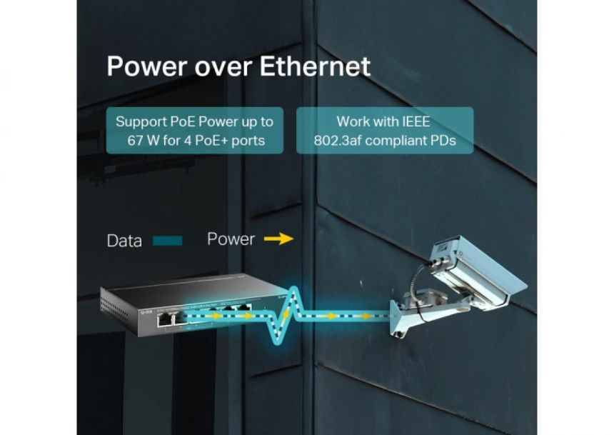 LAN Switch TP-LINK TL-SF1006P 6-port 10/100 4-Port PoE+
