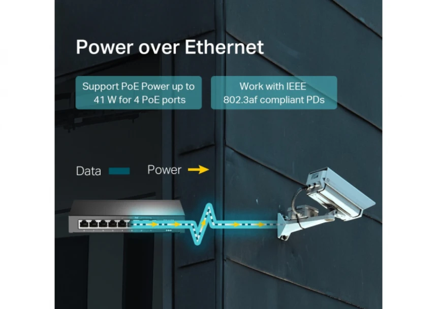 LAN Switch TP-LINK TL-SF1008LP 10/100 8port/4PoE