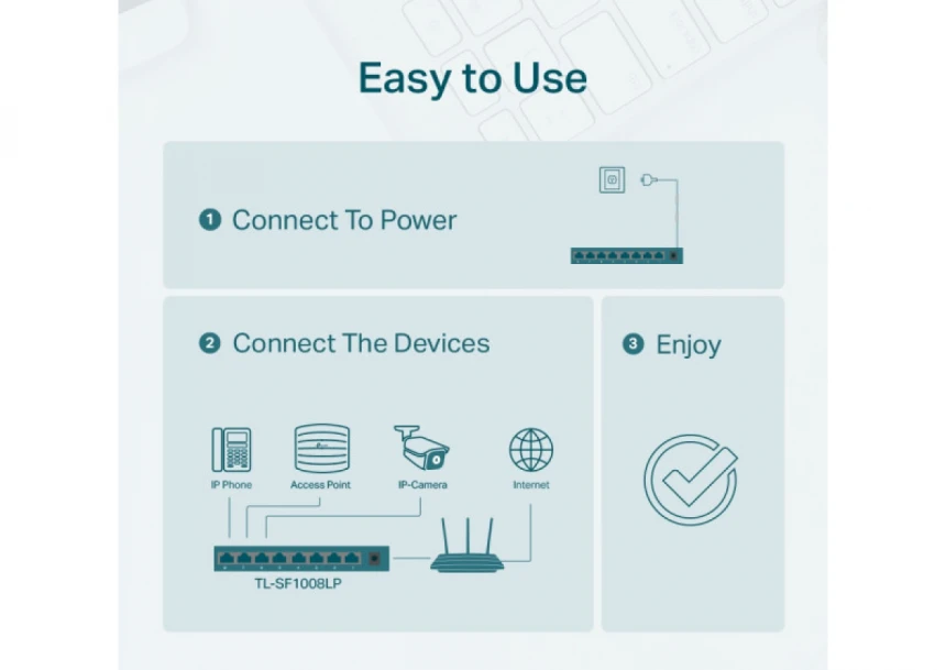 LAN Switch TP-LINK TL-SF1008LP 10/100 8port/4PoE