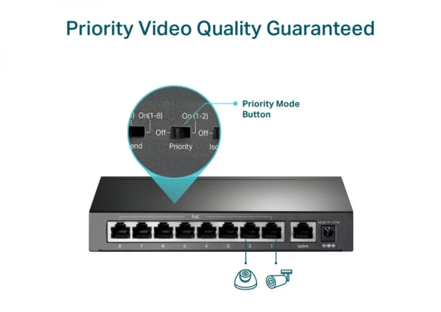 LAN Switch TP-LINK TL-SF1009P 9port 10/100Mbs/8 PoE
