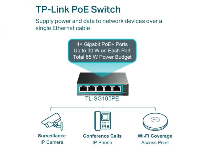 LAN Switch TP-LINK TL-SG105PE 5port 10/100/1000Mbps/4PoE/Metal
