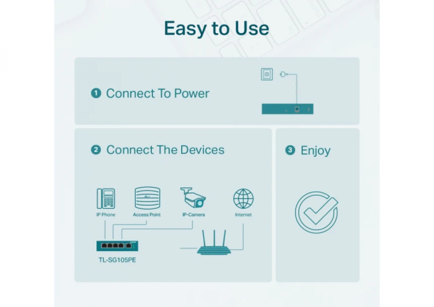 LAN Switch TP-LINK TL-SG105PE 5port 10/100/1000Mbps/4PoE/Metal