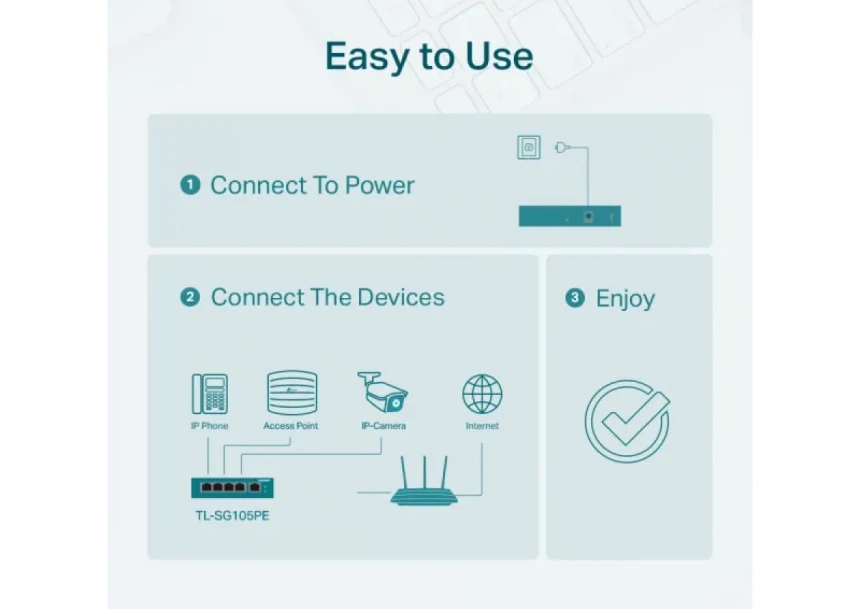LAN Switch TP-LINK TL-SG105PE 5port 10/100/1000Mbps/4PoE/Metal
