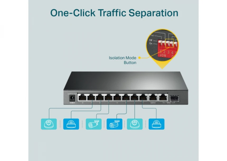 LAN Switch TP-Link TL-SG1210MP 10/100/1000 10 port (8PoE) + 1 SFP port