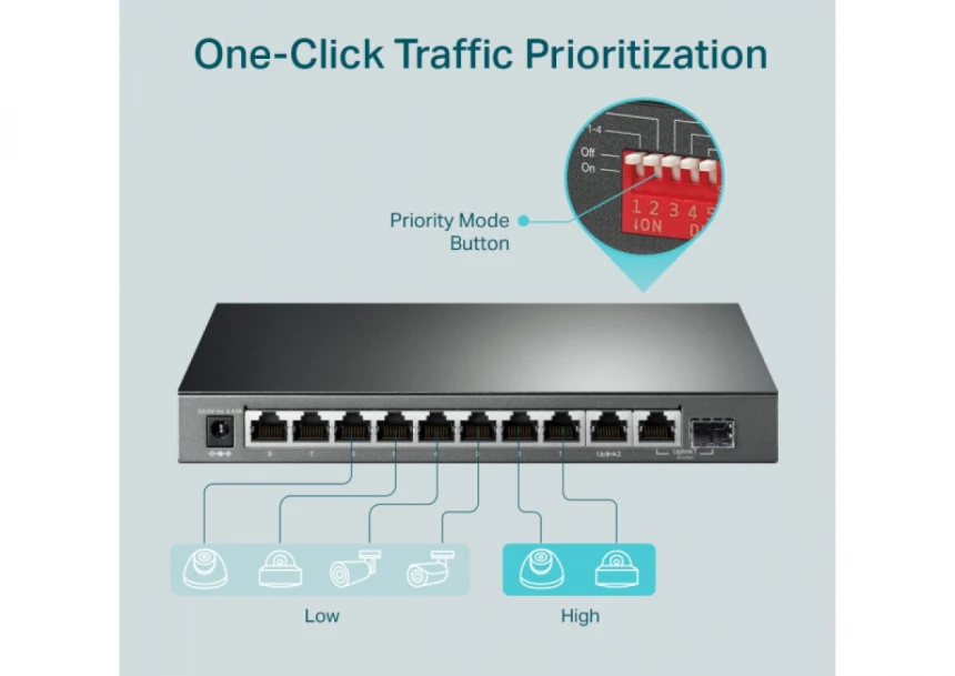 LAN Switch TP-Link TL-SG1210MP 10/100/1000 10 port (8PoE) + 1 SFP port