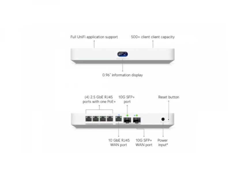 LAN UBIQUITI UniFi Cloud Gateway fiber-EU