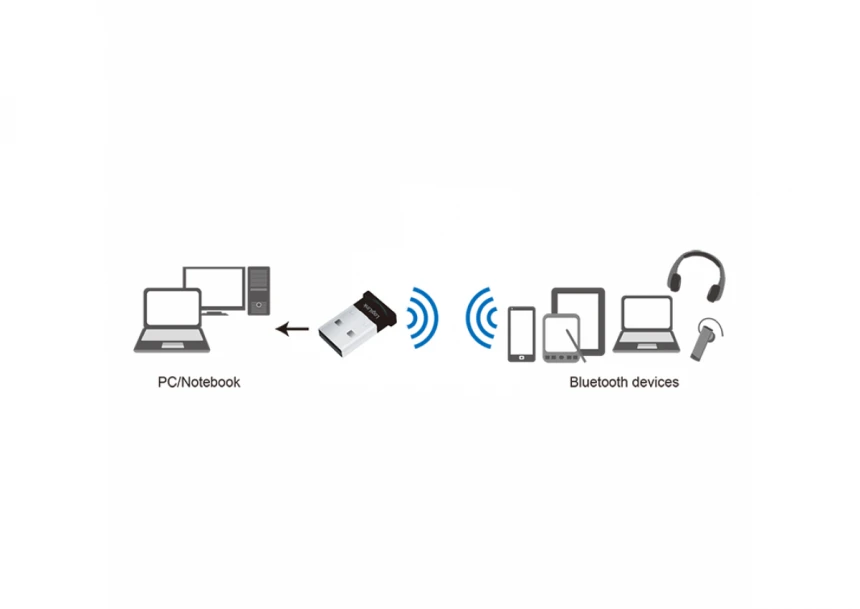 LogiLink Bluetooth 4.0, Adapter USB 2.0, Micro