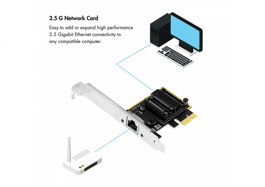 Logilink PCI-Express Card, 1-port, 2.5g Gigabit Ethernet